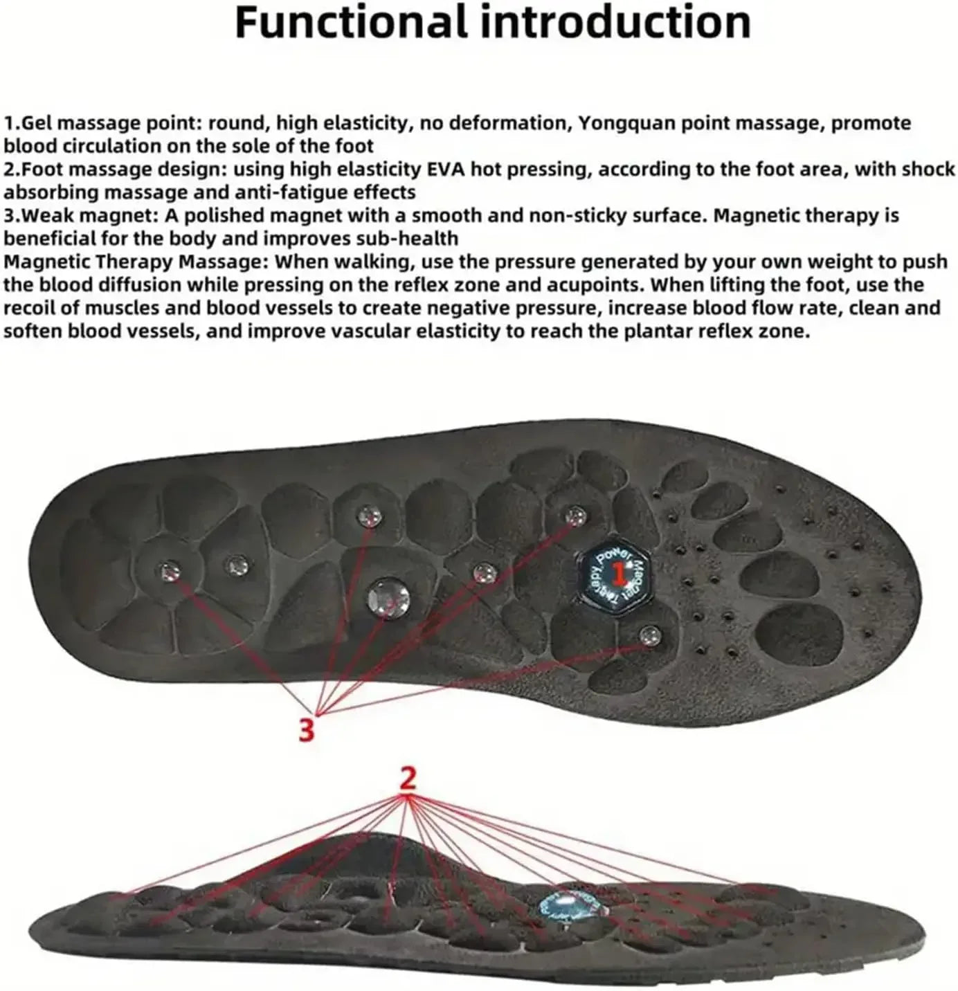 Acupressure Insoles, Orthopedic Insoles for Men Women, Shoes Insoles, Shock Absorption Insoles, Magnetic Insoles for Weight Loss